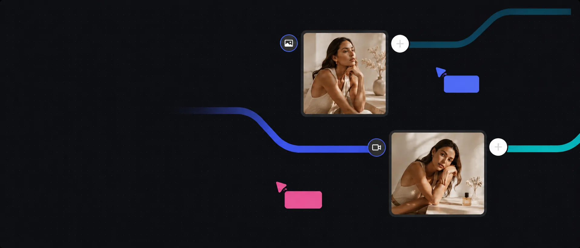 Linha de criação ligando uma foto a novas versões em imagem e vídeo